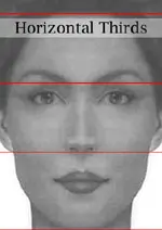 A grayscale image of a face overlaid with red lines dividing the image into horizontal thirds. The top section is labeled "Horizontal Thirds.
