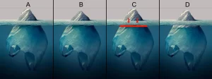 Four-panel iceberg illustration labeled A to D. Panel C has red arrows pointing to the iceberg's tip.